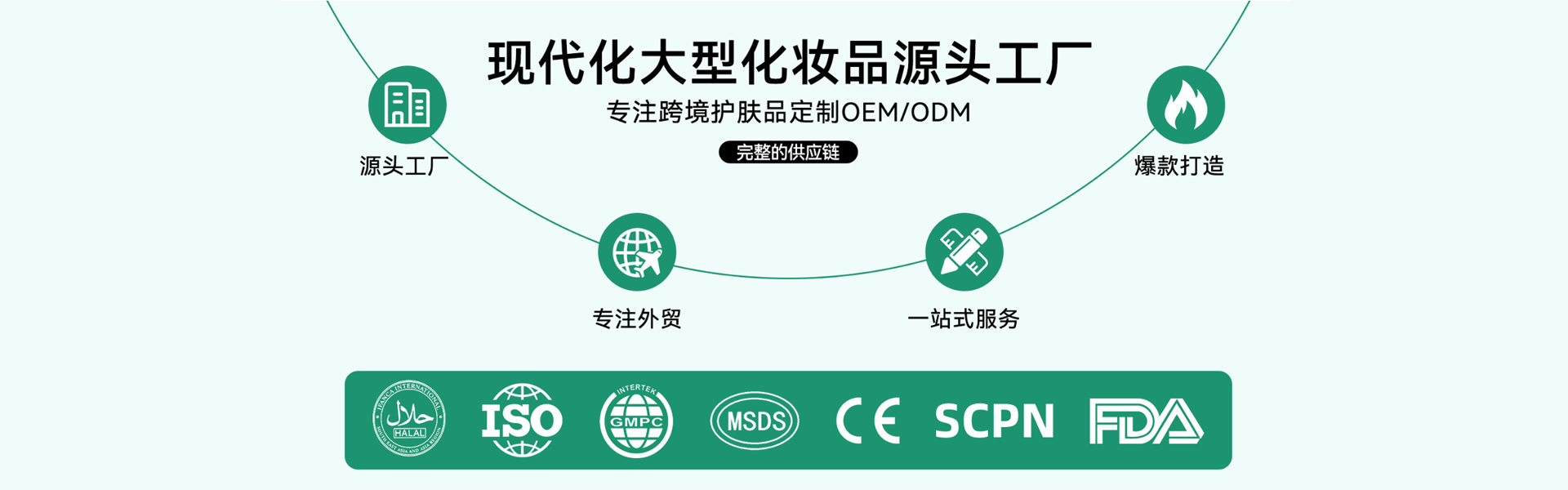 轮播图1