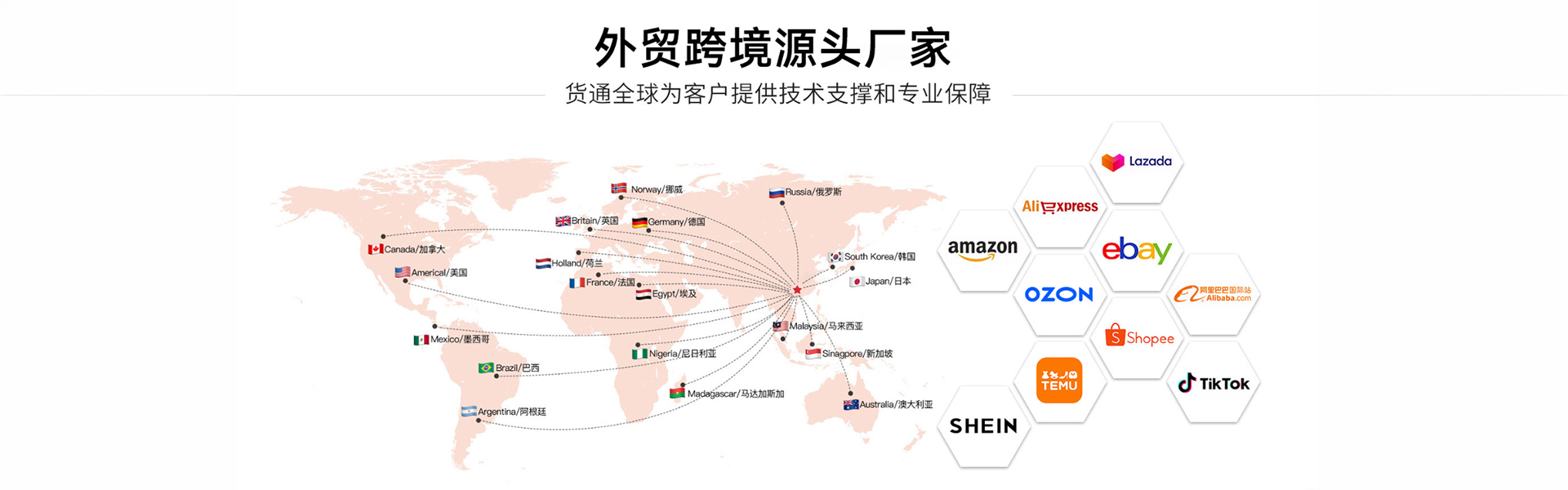 轮播图2