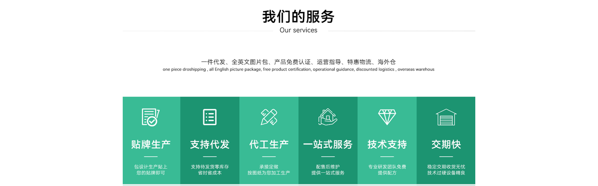 轮播图3